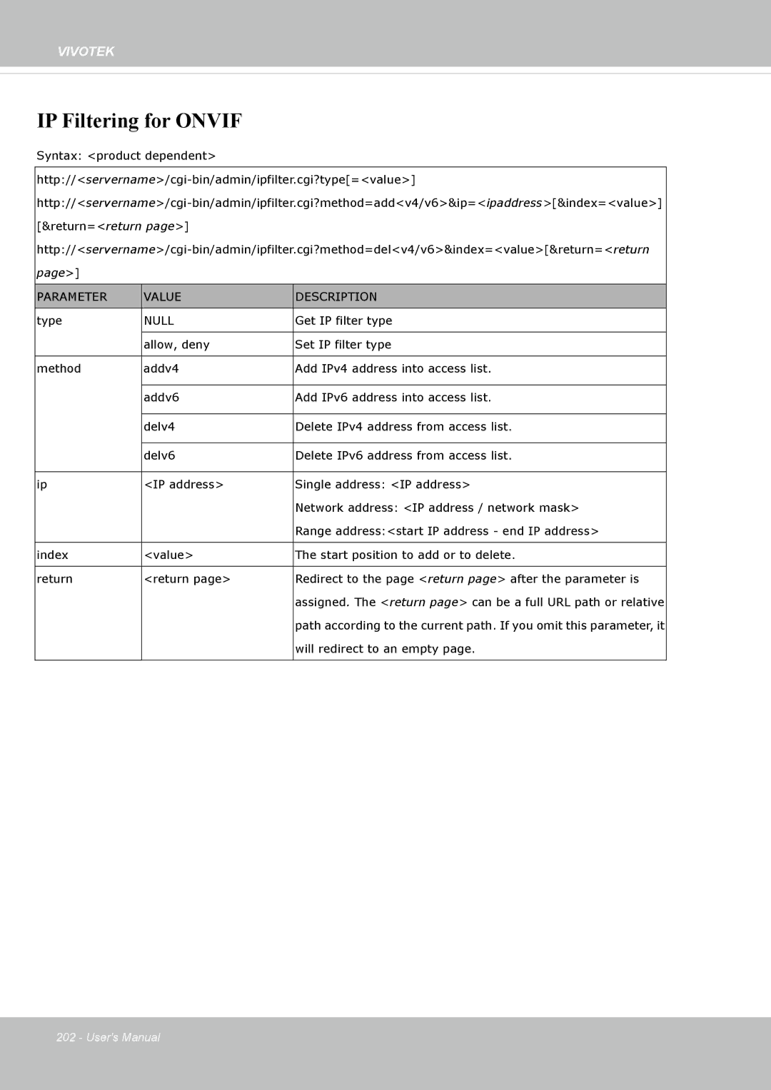 Vivotek FD8365EHV user manual IP Filtering for Onvif 