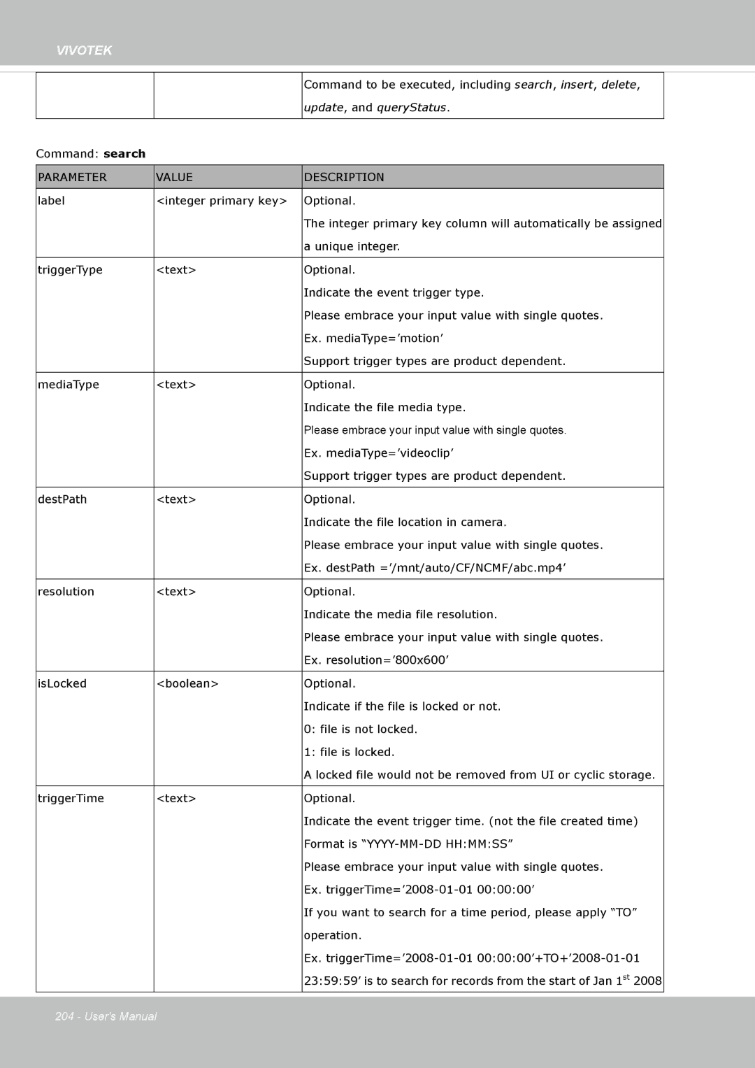 Vivotek FD8365EHV user manual Update, and queryStatus 