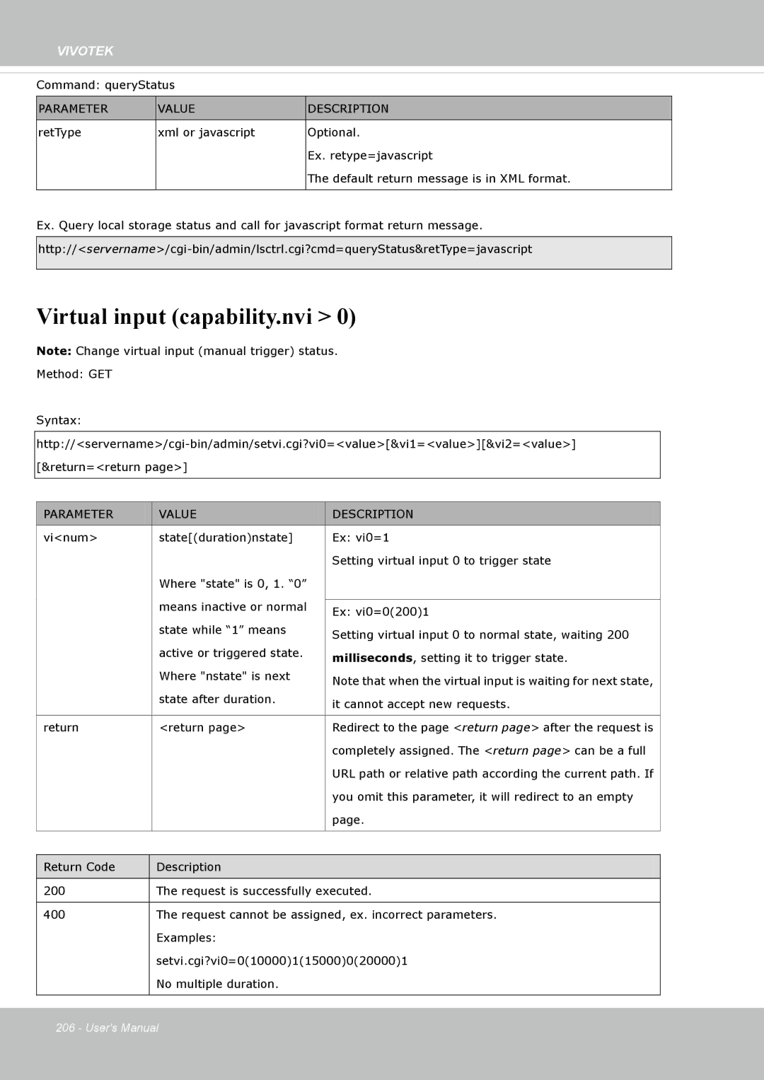 Vivotek FD8365EHV user manual Virtual input capability.nvi 