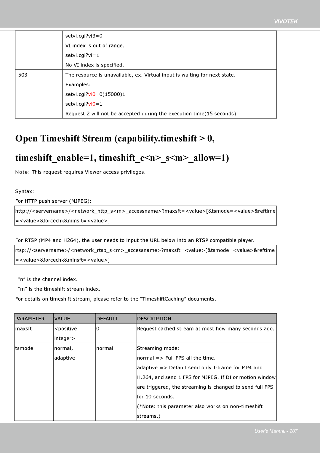 Vivotek FD8365EHV user manual Parameter Value Default Description 