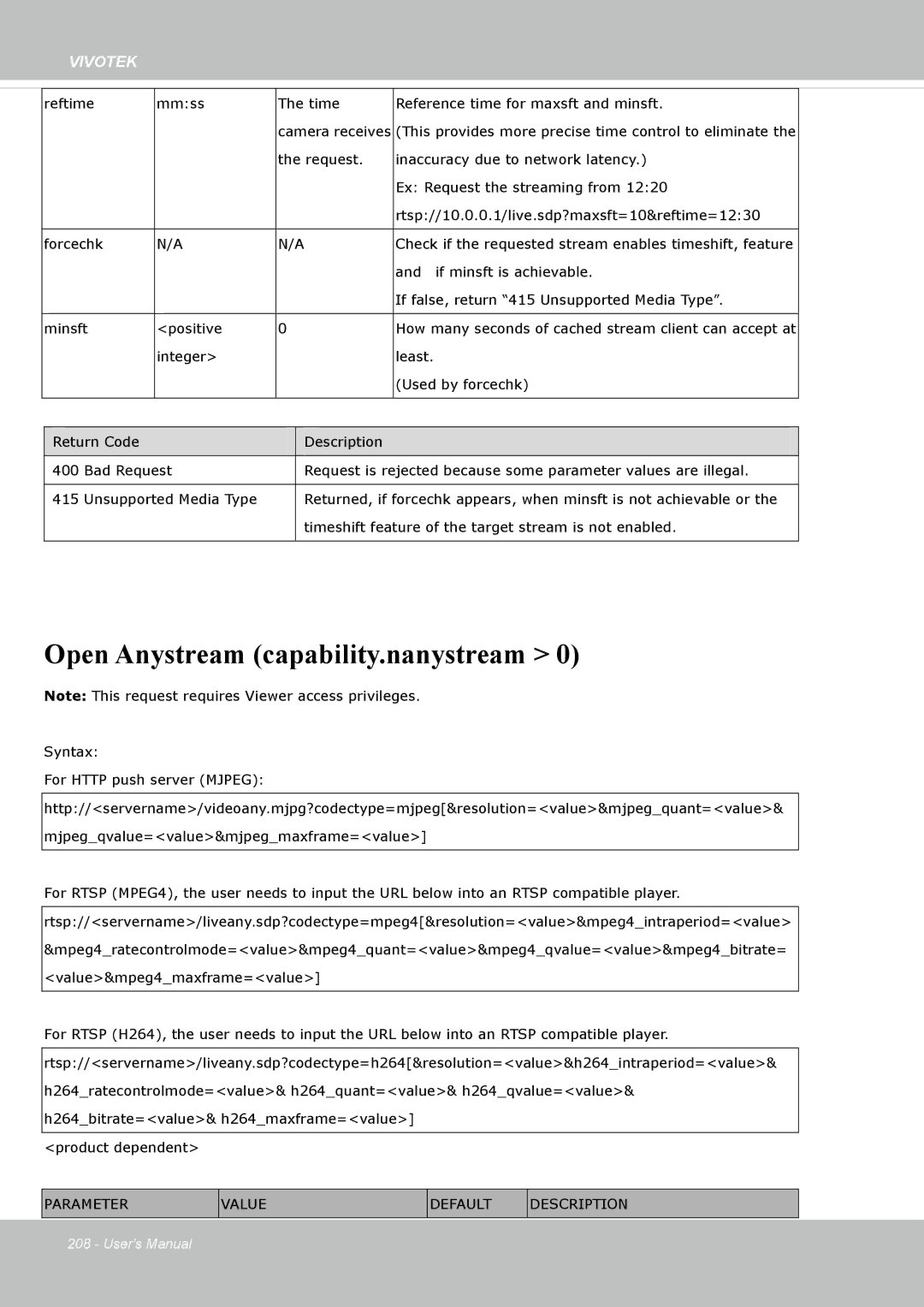 Vivotek FD8365EHV user manual Open Anystream capability.nanystream 