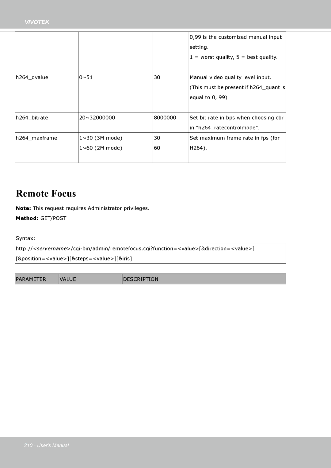 Vivotek FD8365EHV user manual Remote Focus 