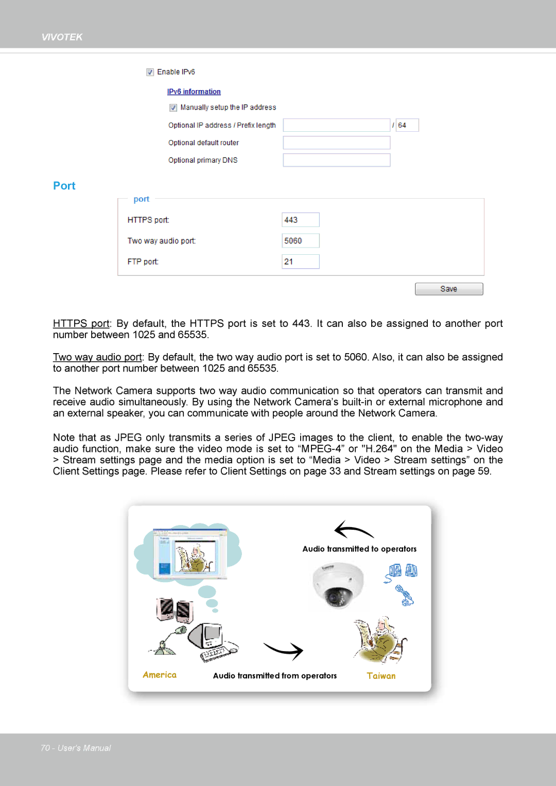 Vivotek FD8365EHV user manual Port 