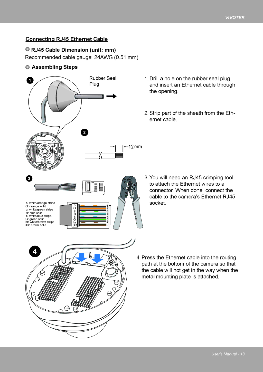 Vivotek FD8371EV user manual Connecting RJ45 Ethernet Cable RJ45 Cable Dimension unit mm 