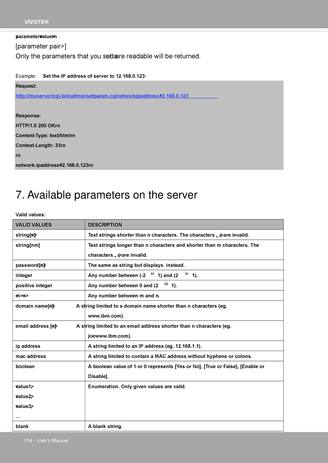 Vivotek FD8371EV user manual Available parameters on the server 