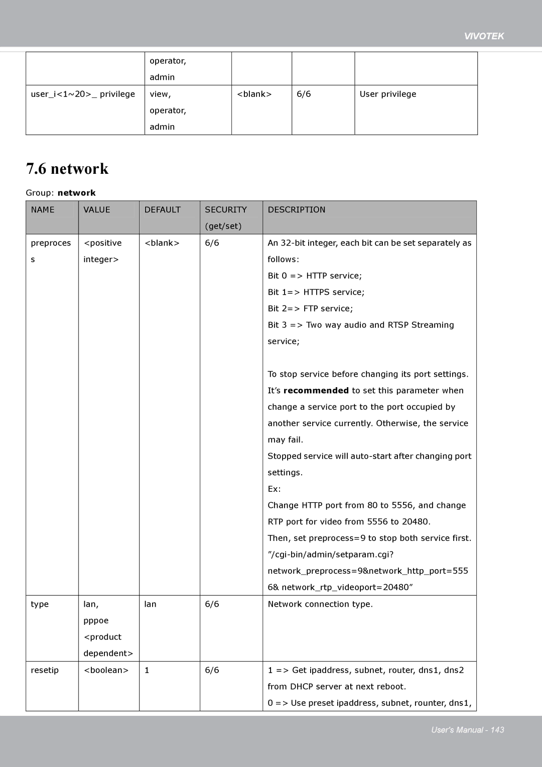 Vivotek FD8371EV user manual Network 