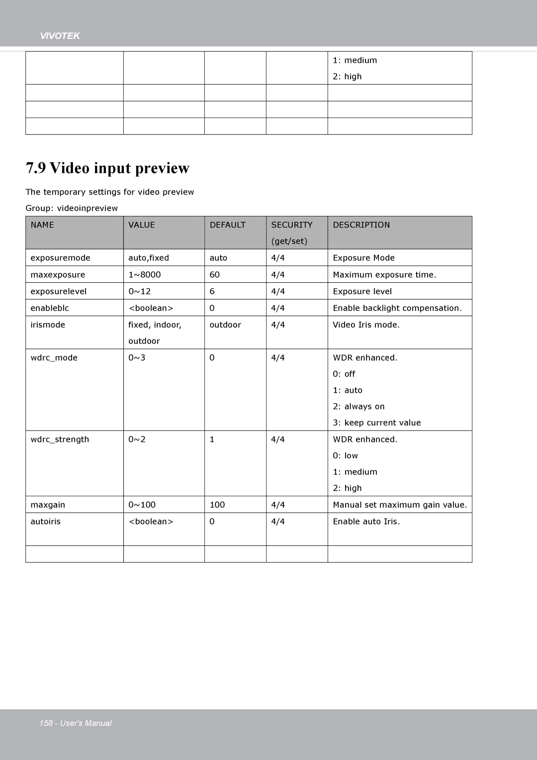 Vivotek FD8371EV user manual Video input preview 