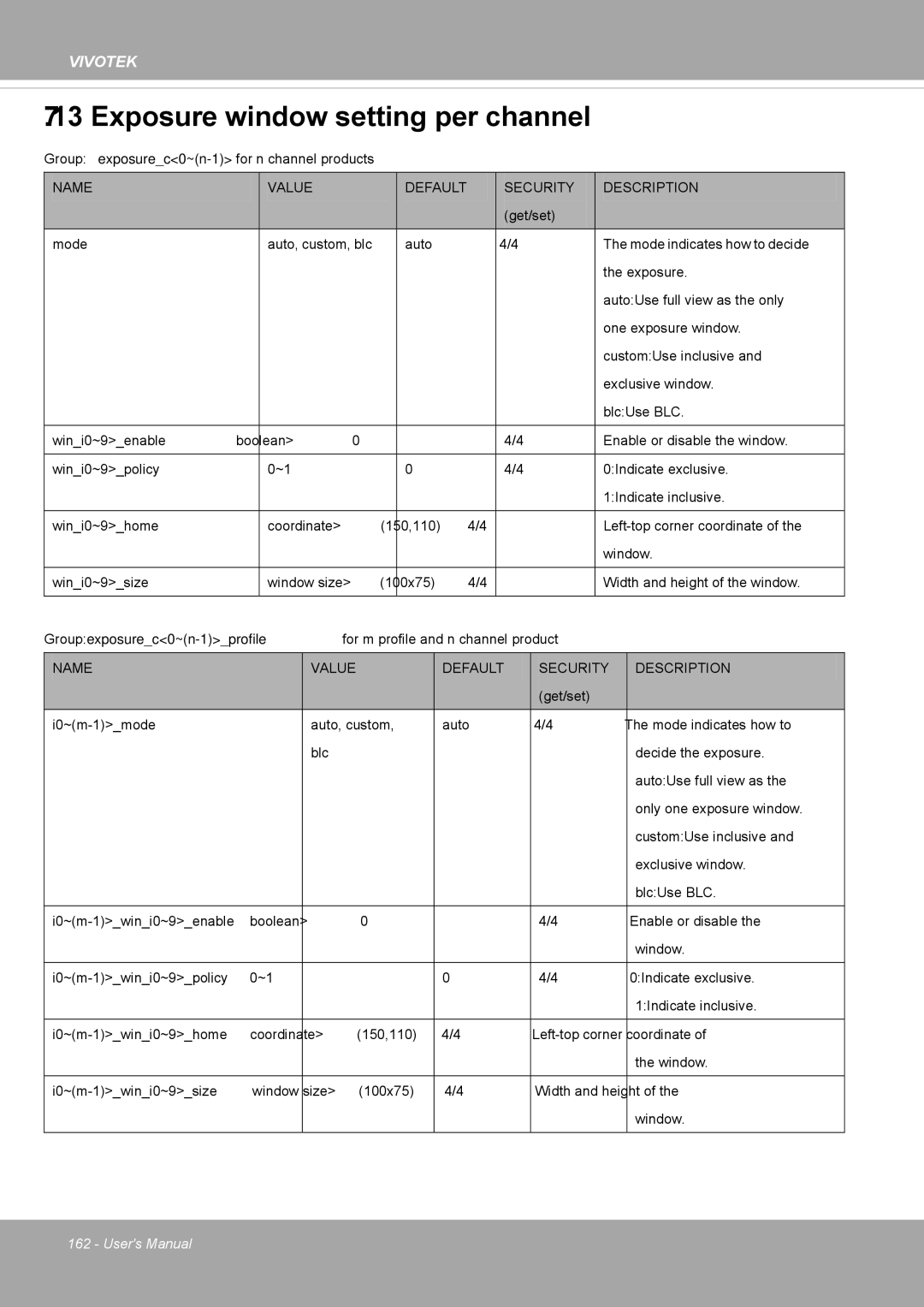 Vivotek FD8371EV user manual Exposure window setting per channel, Security Description 