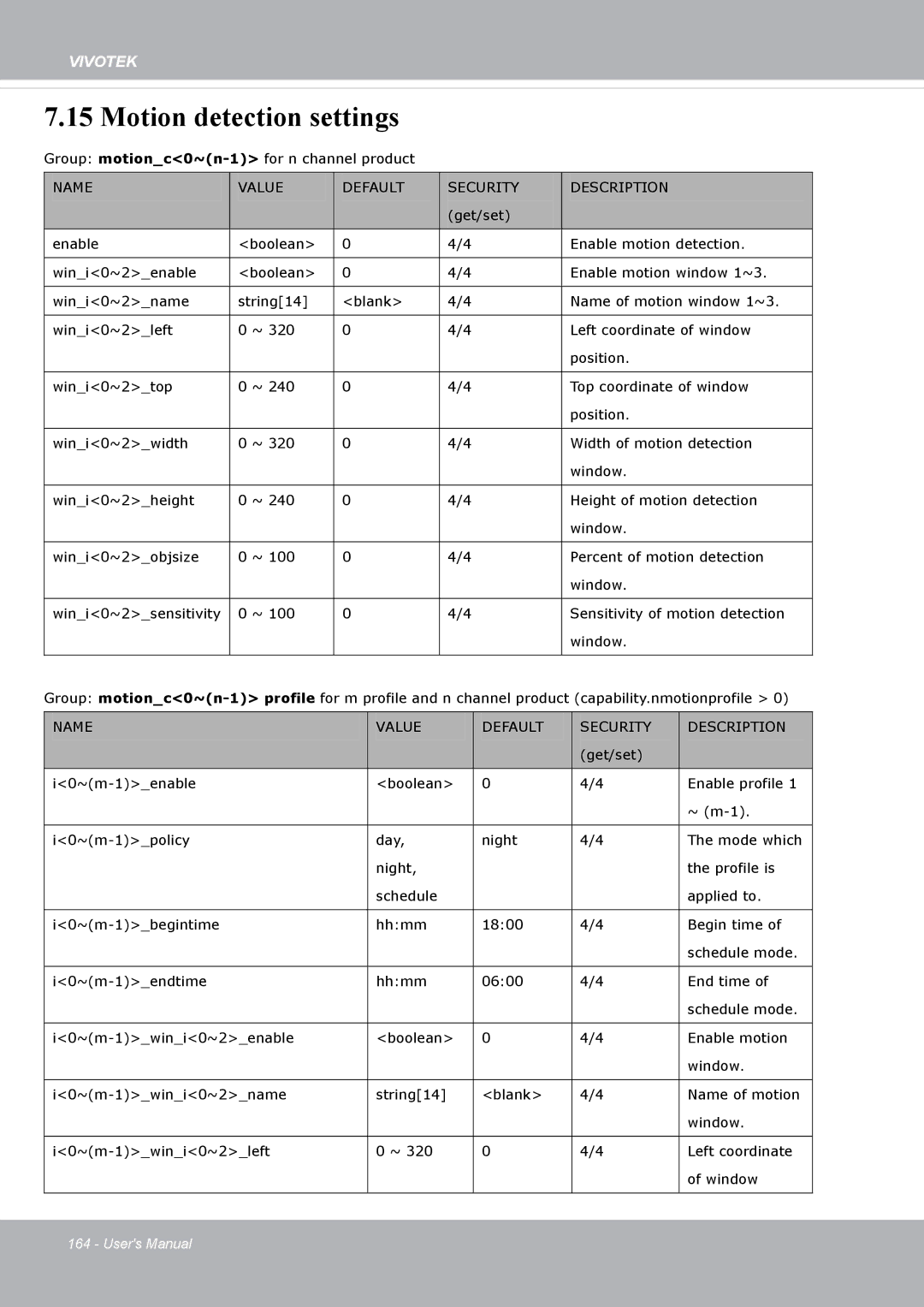 Vivotek FD8371EV user manual Motion detection settings 