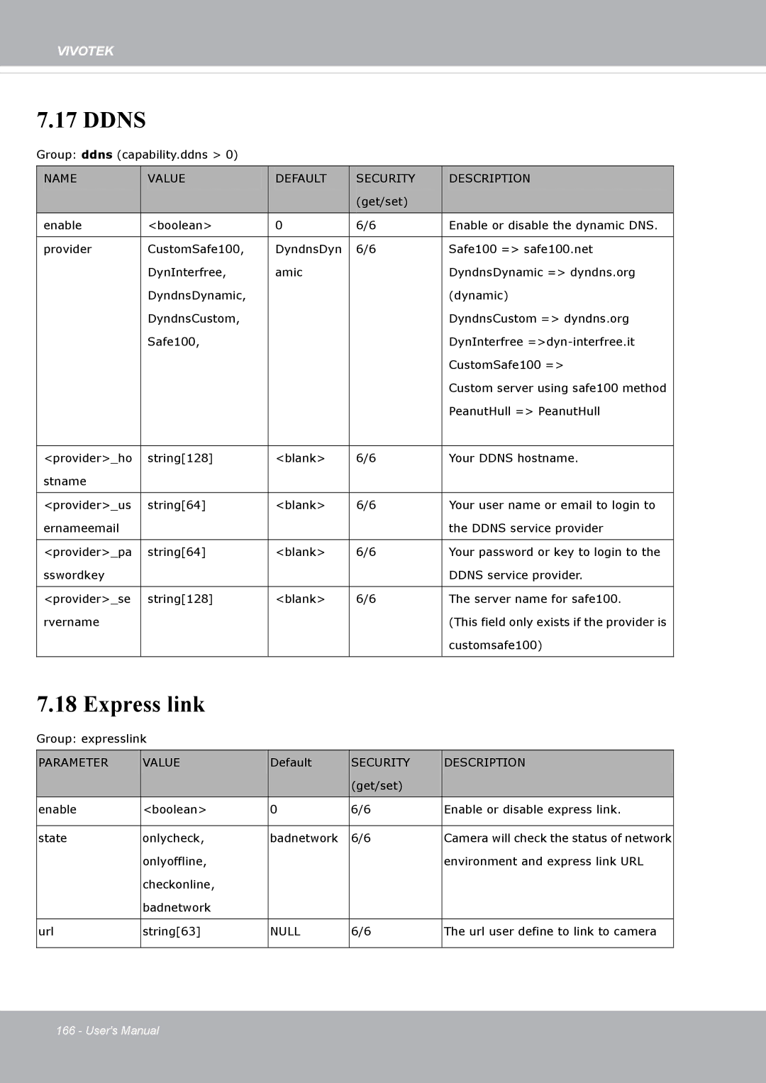 Vivotek FD8371EV user manual Ddns, Express link 