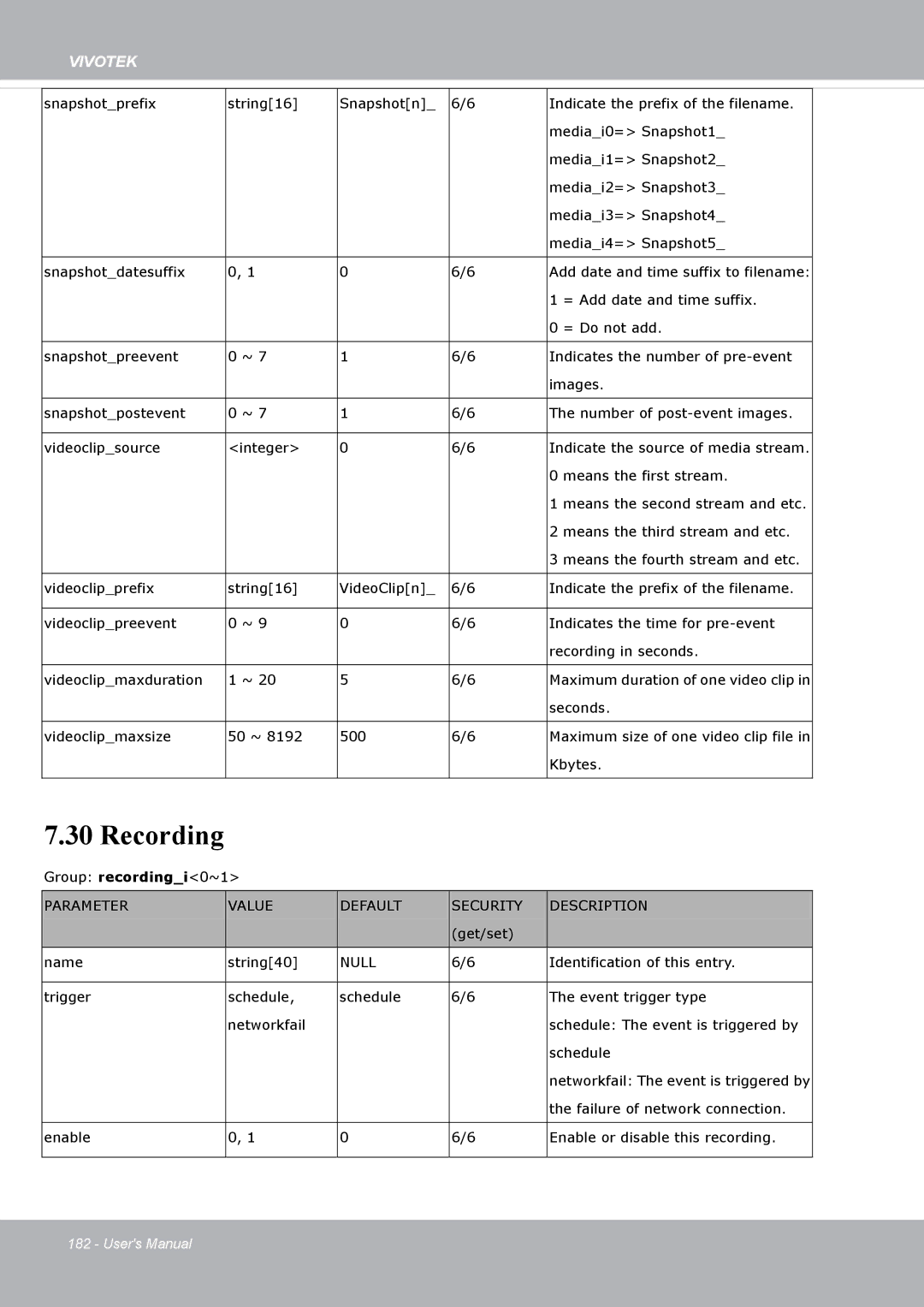 Vivotek FD8371EV user manual Recording 