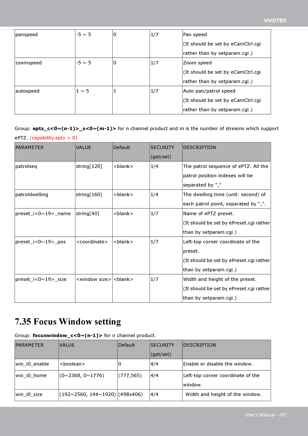 Vivotek FD8371EV user manual Focus Window setting 