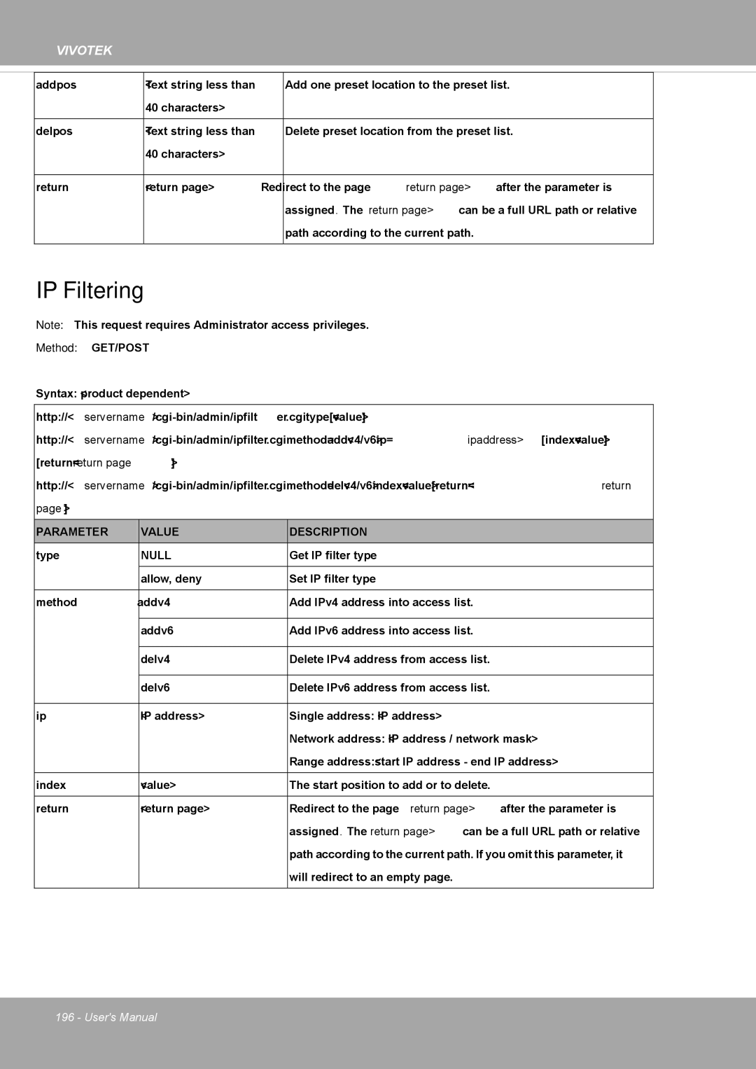 Vivotek FD8371EV user manual IP Filtering 