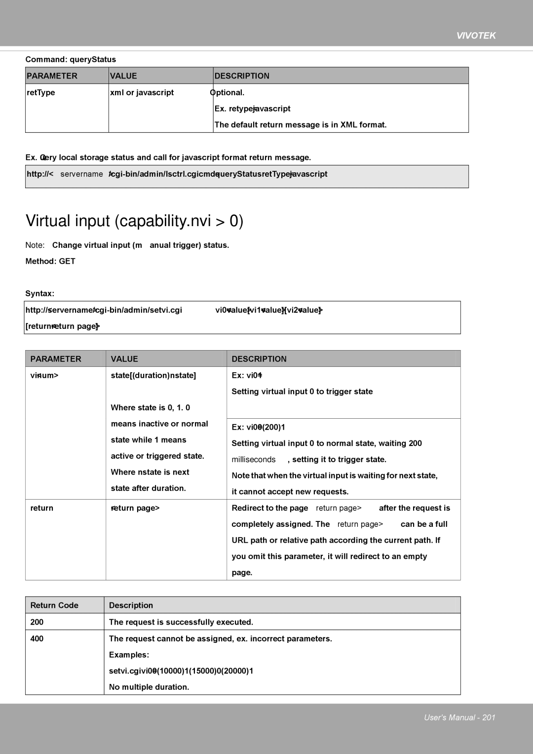 Vivotek FD8371EV user manual Virtual input capability.nvi 