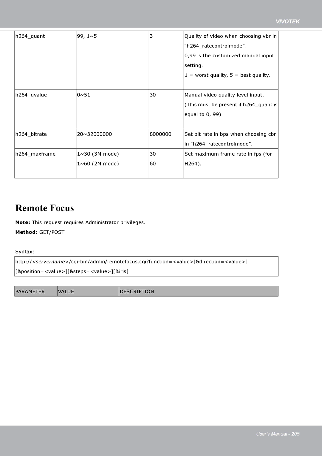 Vivotek FD8371EV user manual Remote Focus 