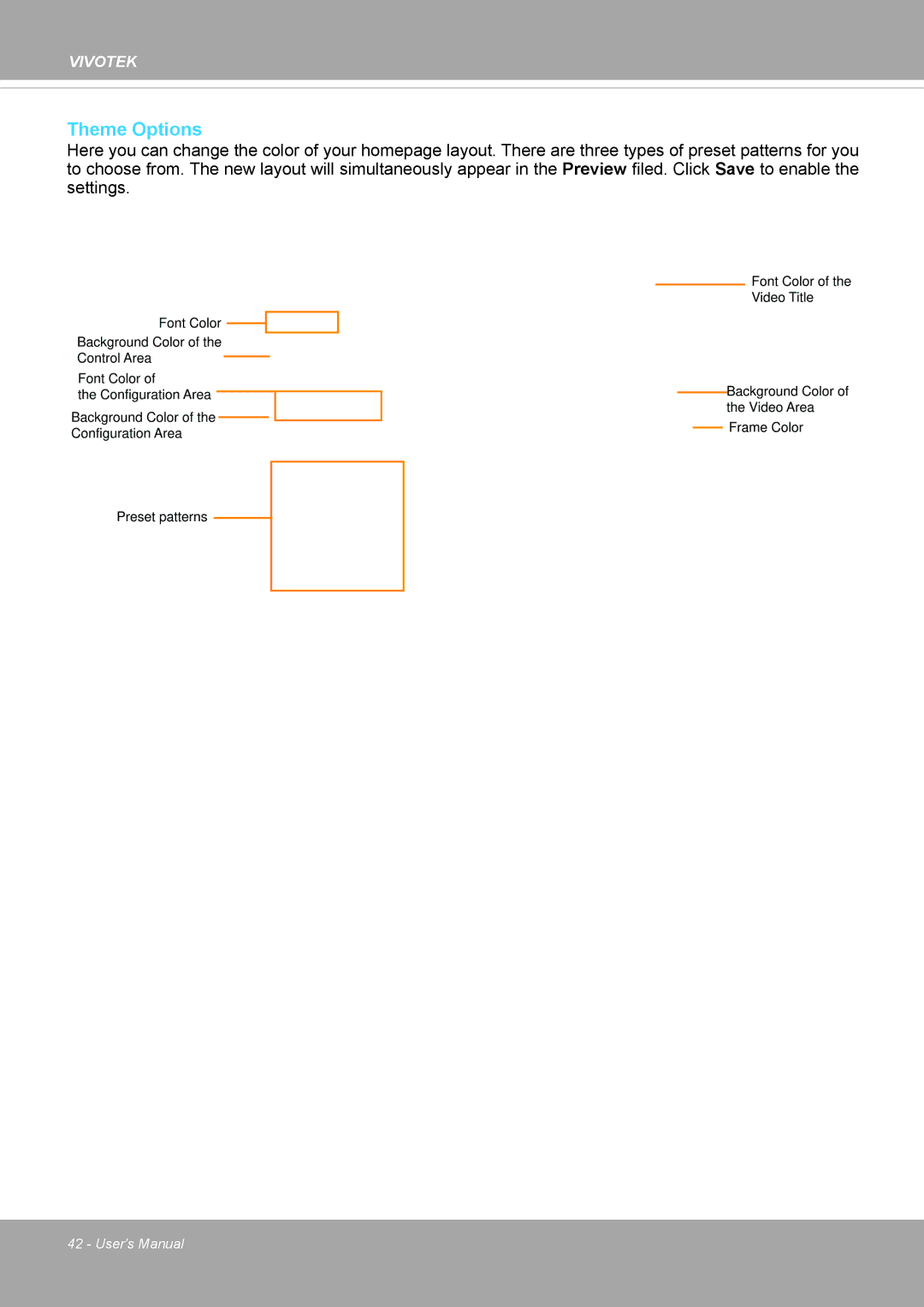 Vivotek FD8371EV user manual Theme Options 