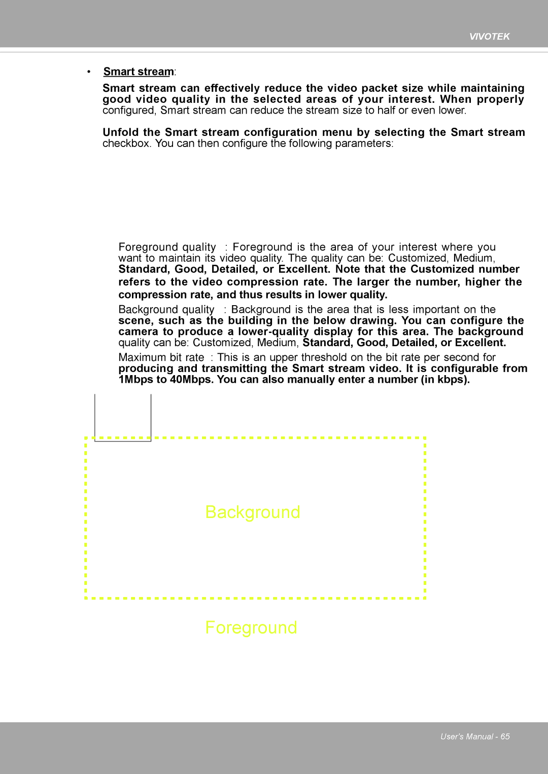 Vivotek FD8371EV user manual Background 