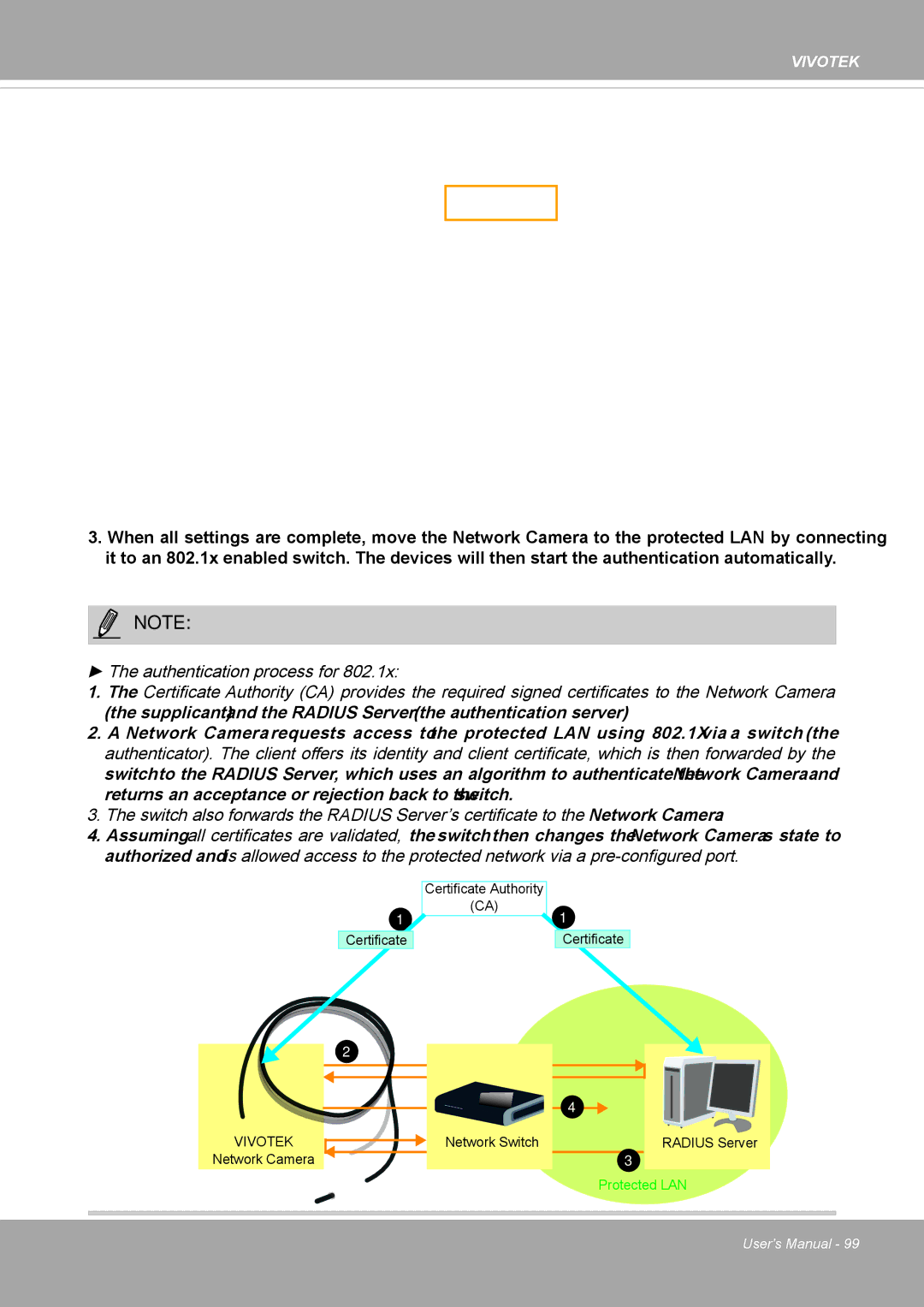 Vivotek FD8371EV user manual Vivotek 