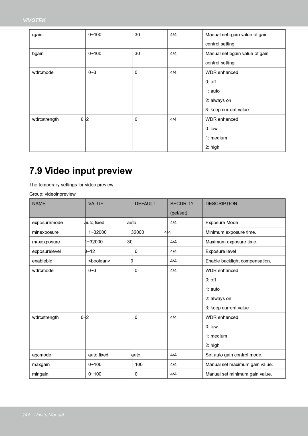 Vivotek FE8171V manual Video input preview 