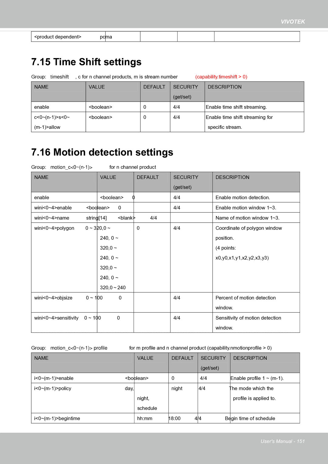 Vivotek FE8171V manual Time Shift settings, Motion detection settings 