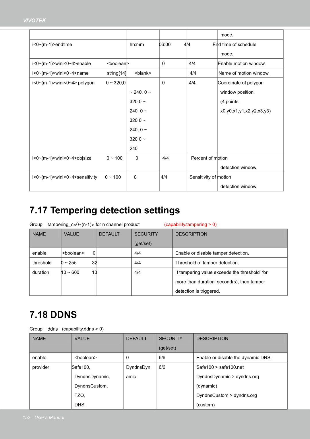 Vivotek FE8171V manual Tempering detection settings, Ddns 