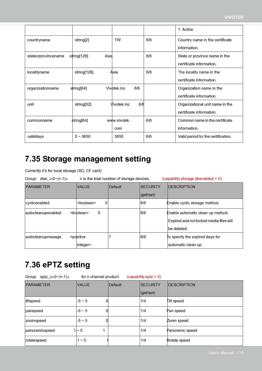 Vivotek FE8171V manual Storage management setting, EPTZ setting 