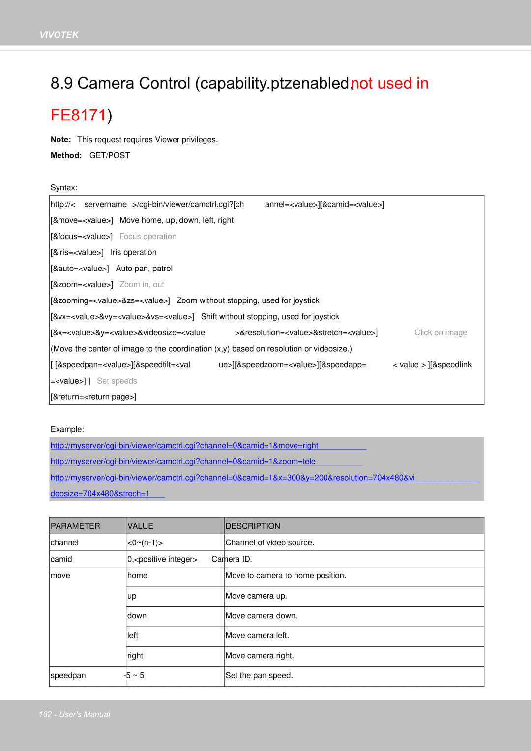 Vivotek FE8171V manual Camera Control capability.ptzenabled, not used in FE8171, Return=return 