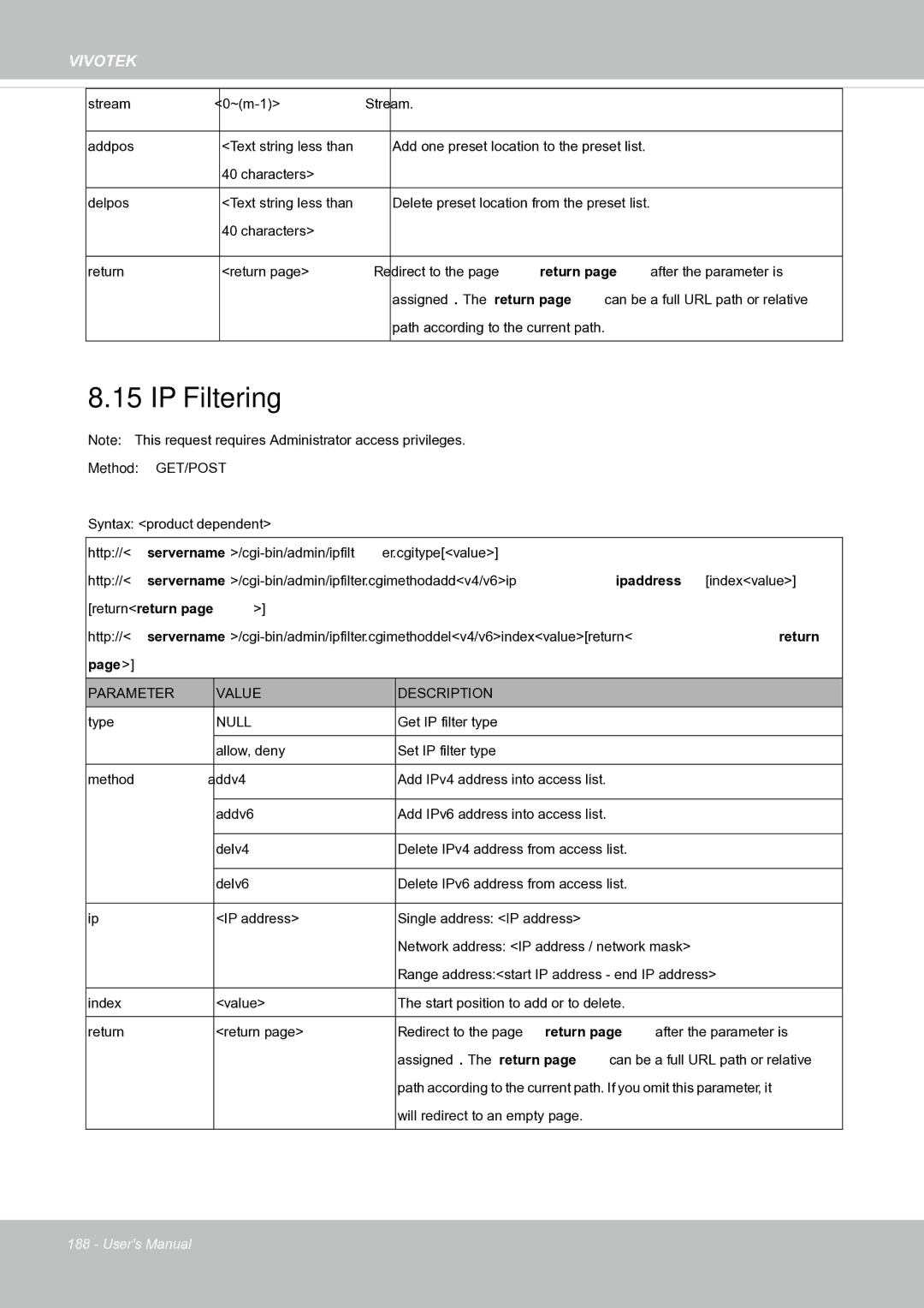 Vivotek FE8171V manual IP Filtering 