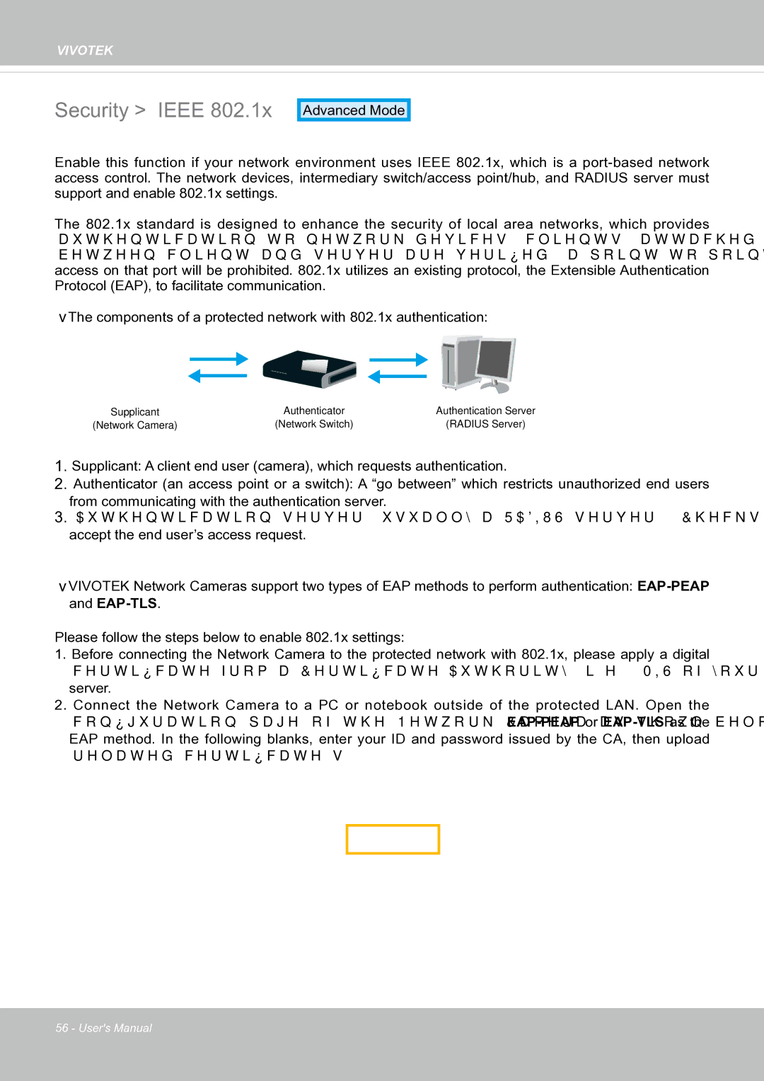 Vivotek FE8171V manual Security Ieee 