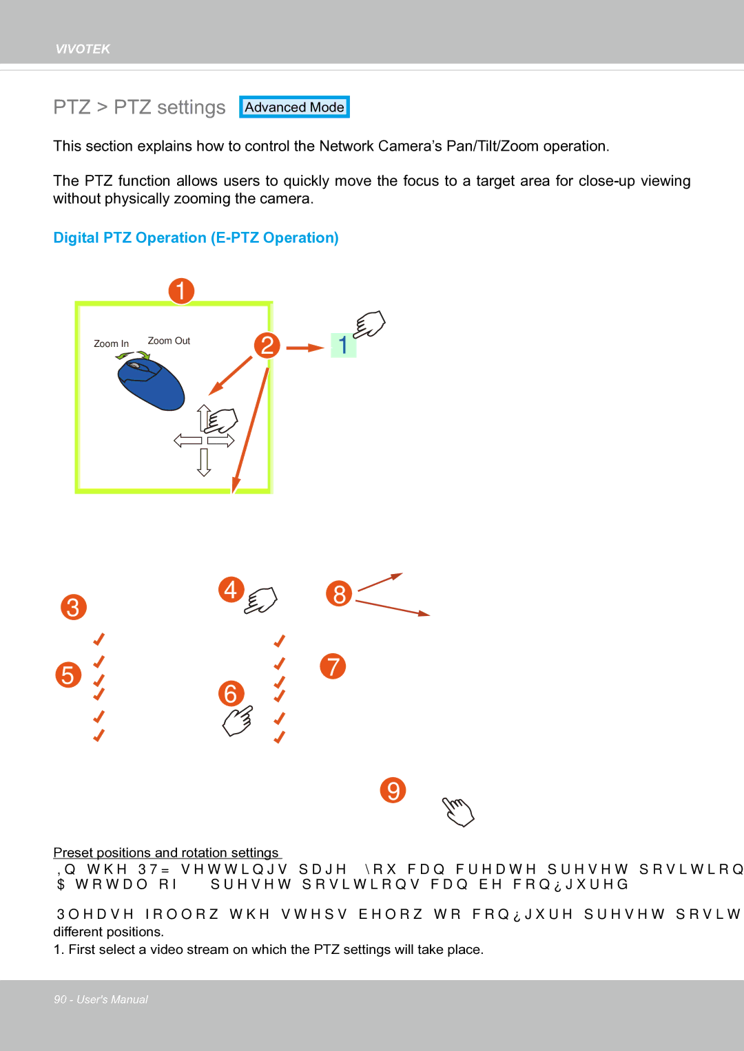 Vivotek FE8171V manual PTZ PTZ settings, Digital PTZ Operation E-PTZ Operation 