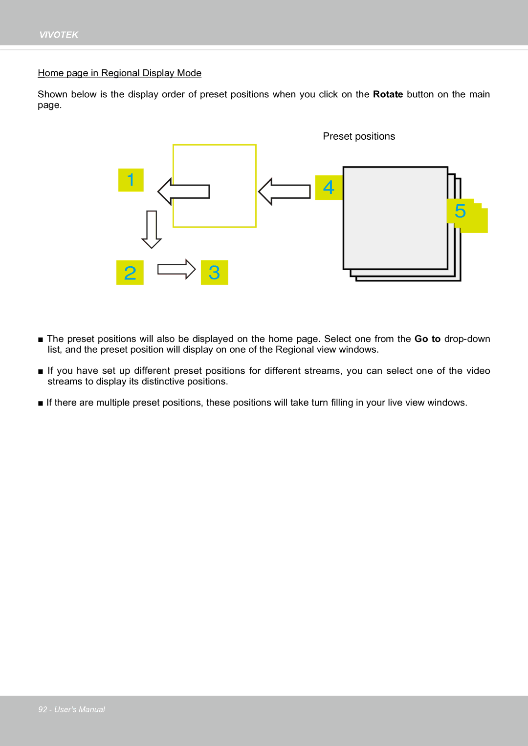 Vivotek FE8171V manual Preset positions 