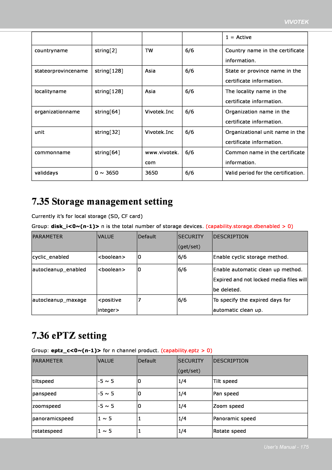 Vivotek FE8171V manual Storage management setting, ePTZ setting, Vivotek, Users Manual 