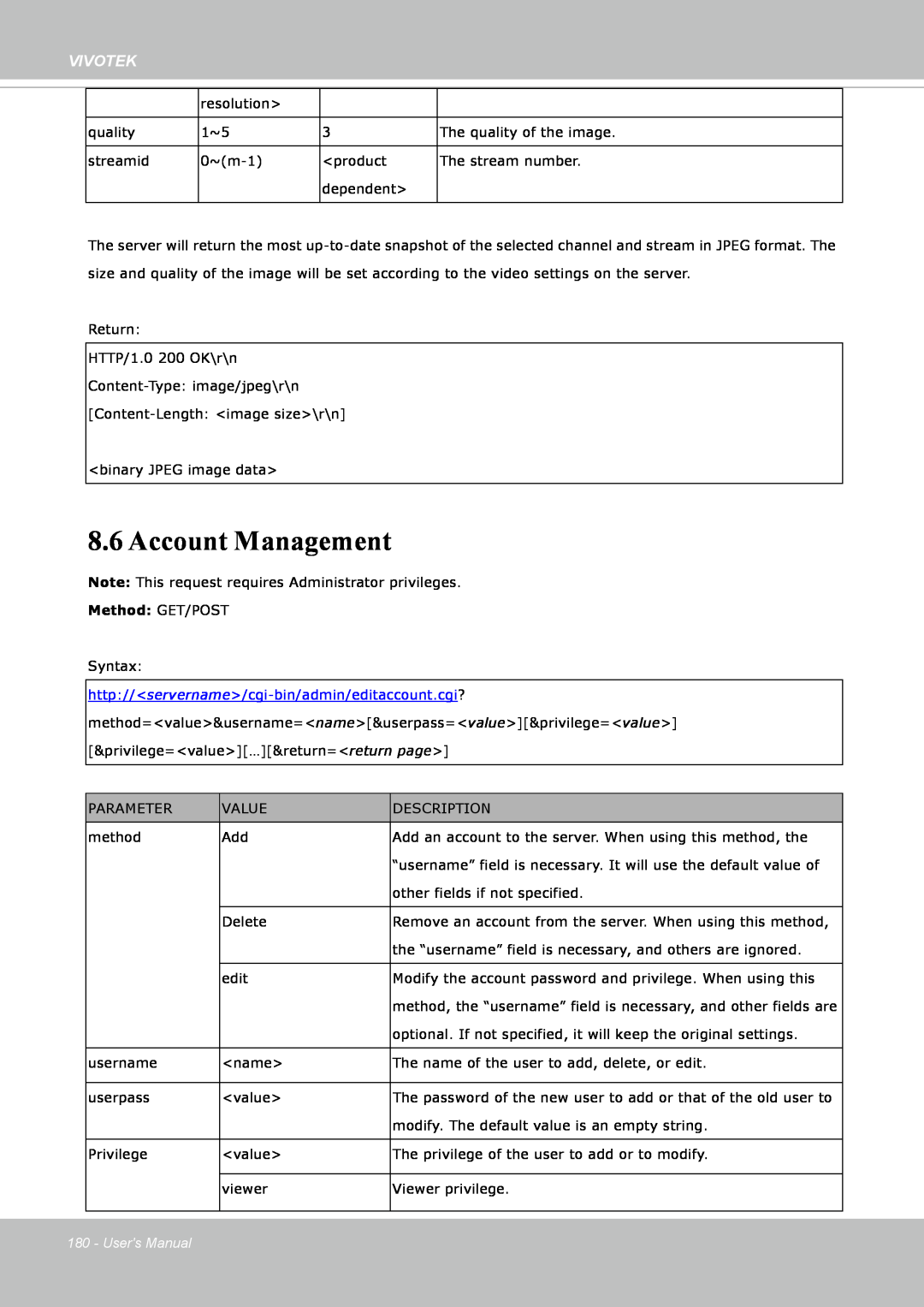 Vivotek FE8171V manual Account Management, Vivotek, Method: GET/POST, Users Manual 