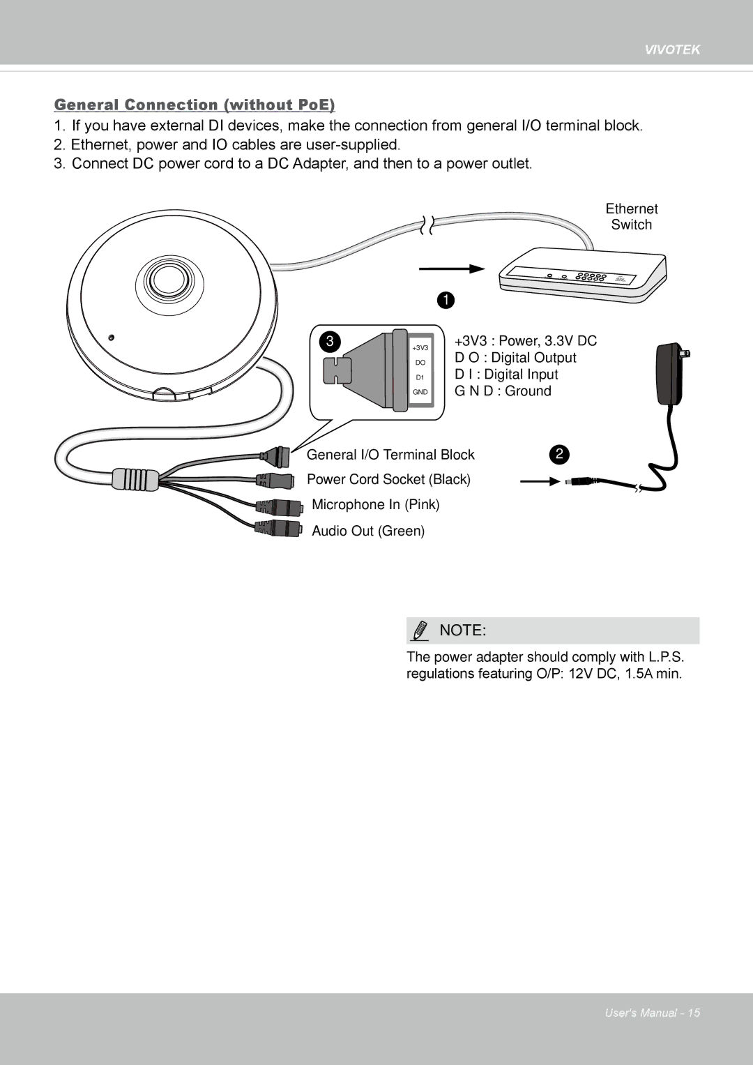 Vivotek FE8173 user manual General Connection without PoE 