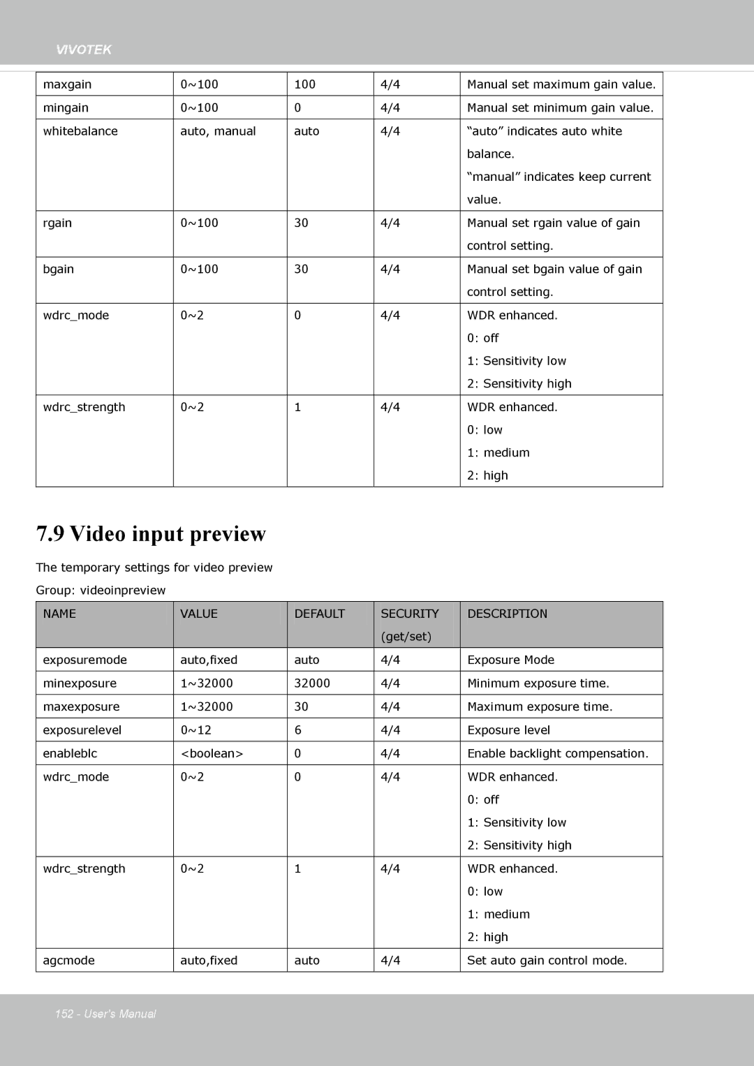 Vivotek FE8173 user manual Video input preview 