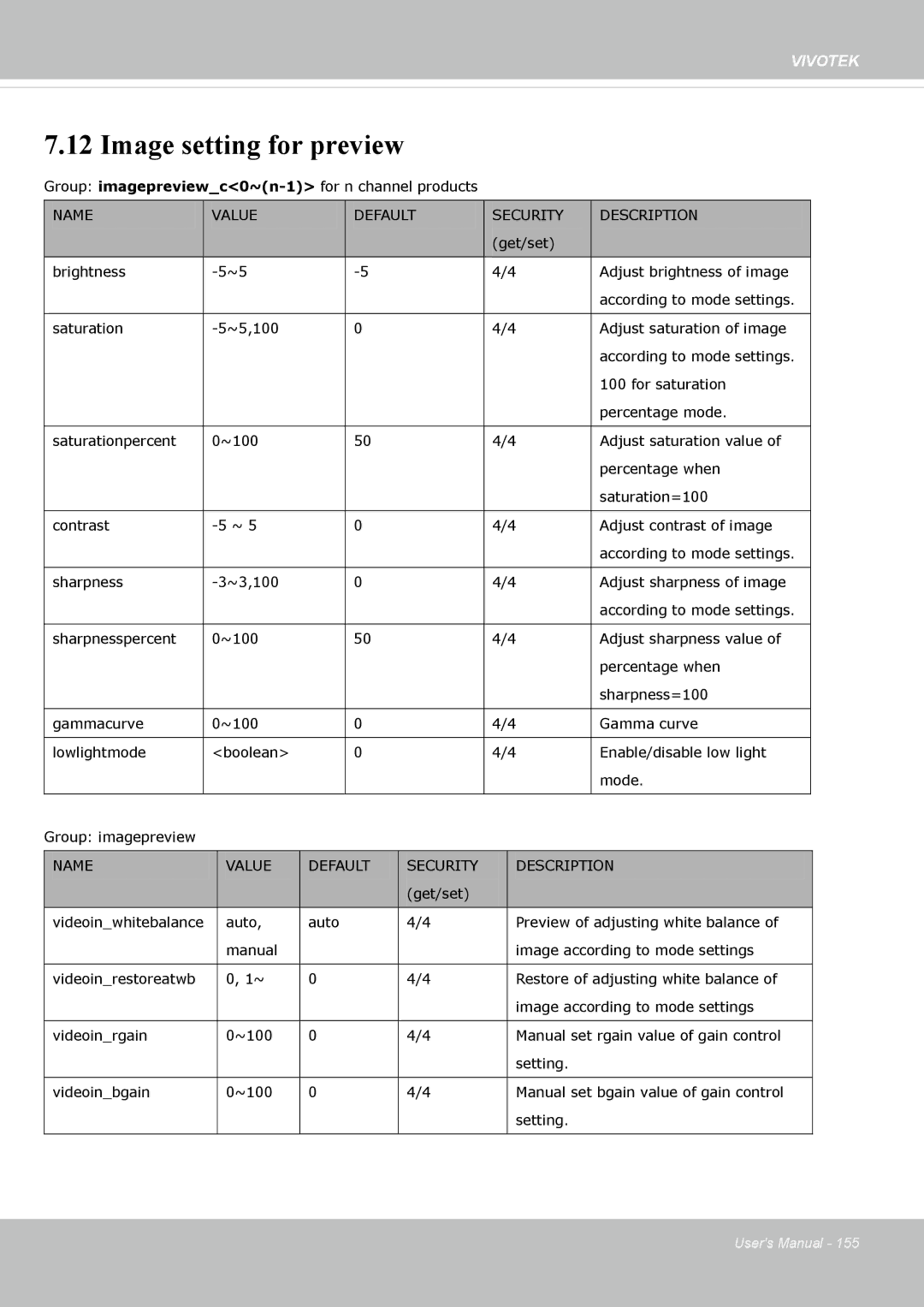 Vivotek FE8173 user manual Image setting for preview 