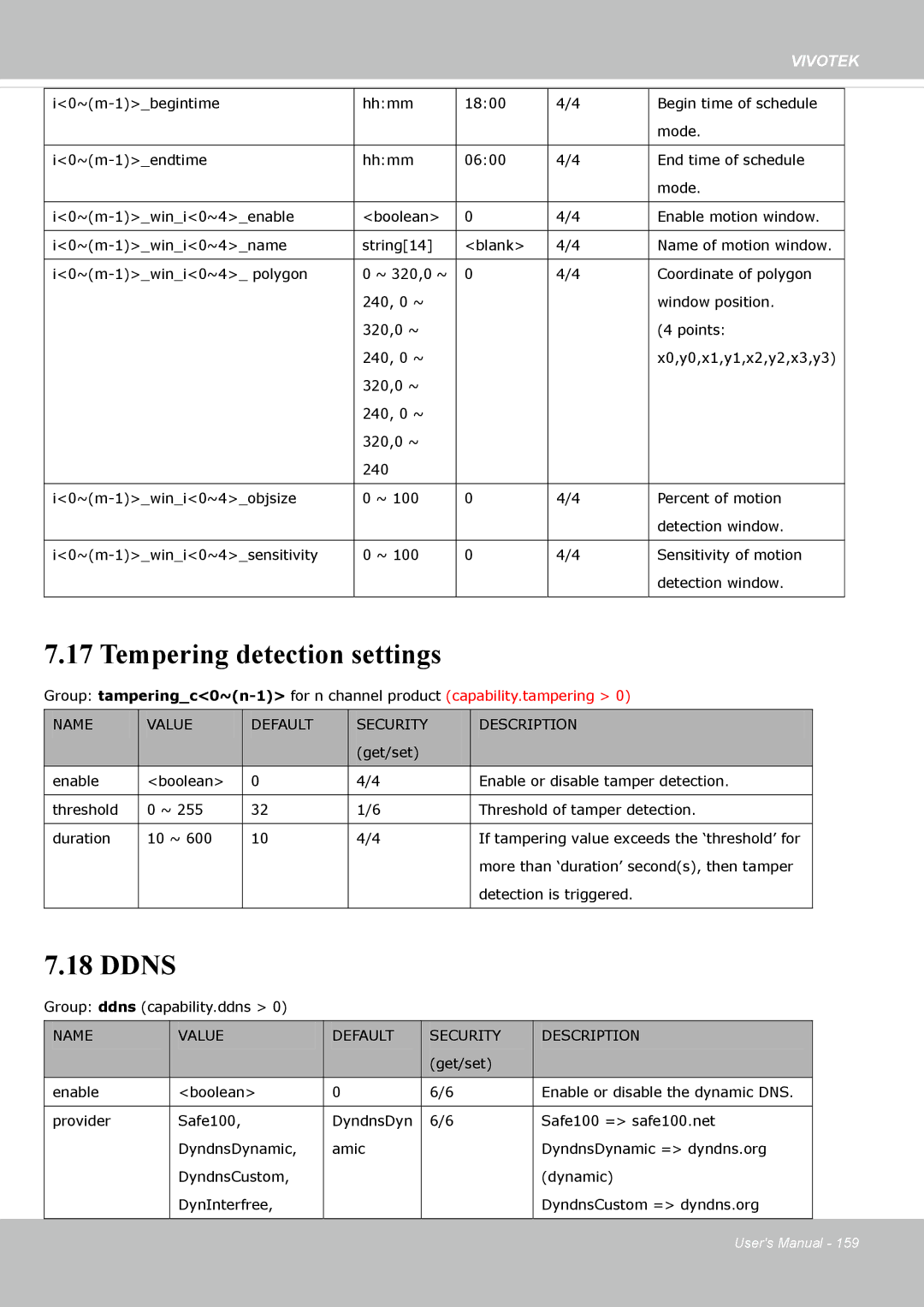 Vivotek FE8173 user manual Tempering detection settings, Ddns 