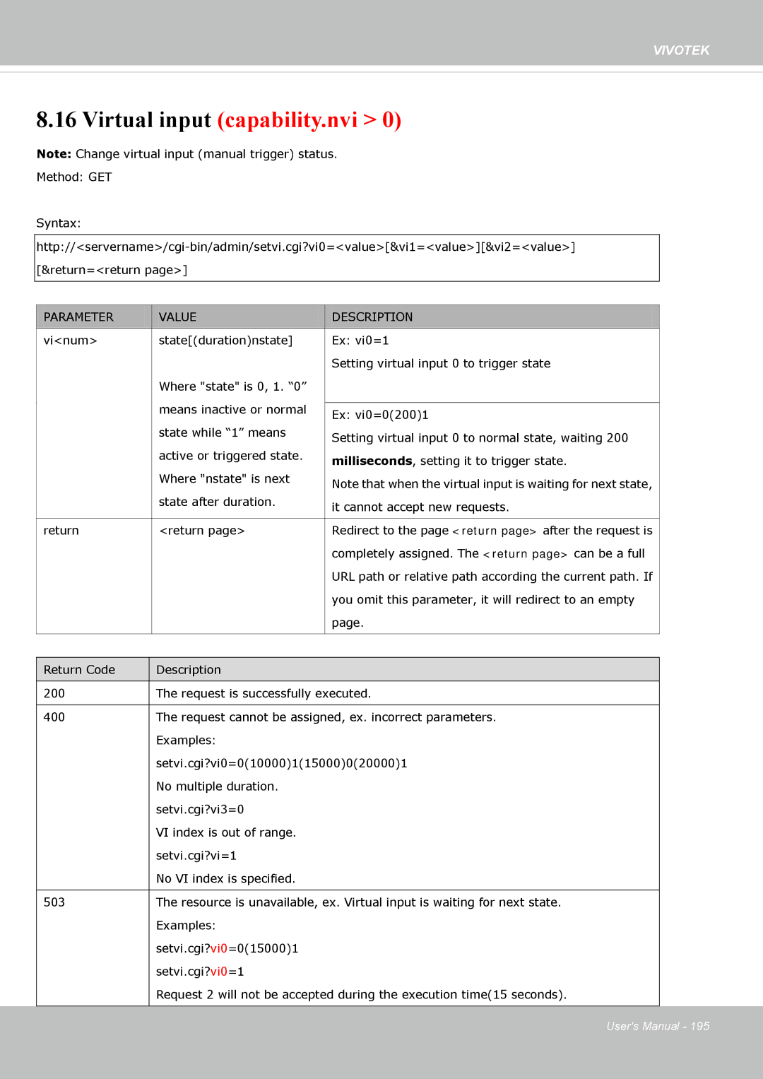 Vivotek FE8173 user manual Virtual input capability.nvi 