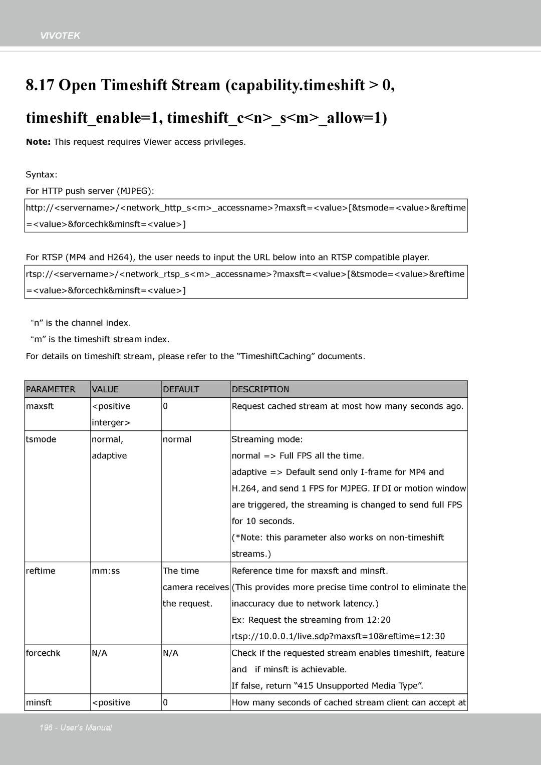 Vivotek FE8173 user manual Parameter Value Default Description 