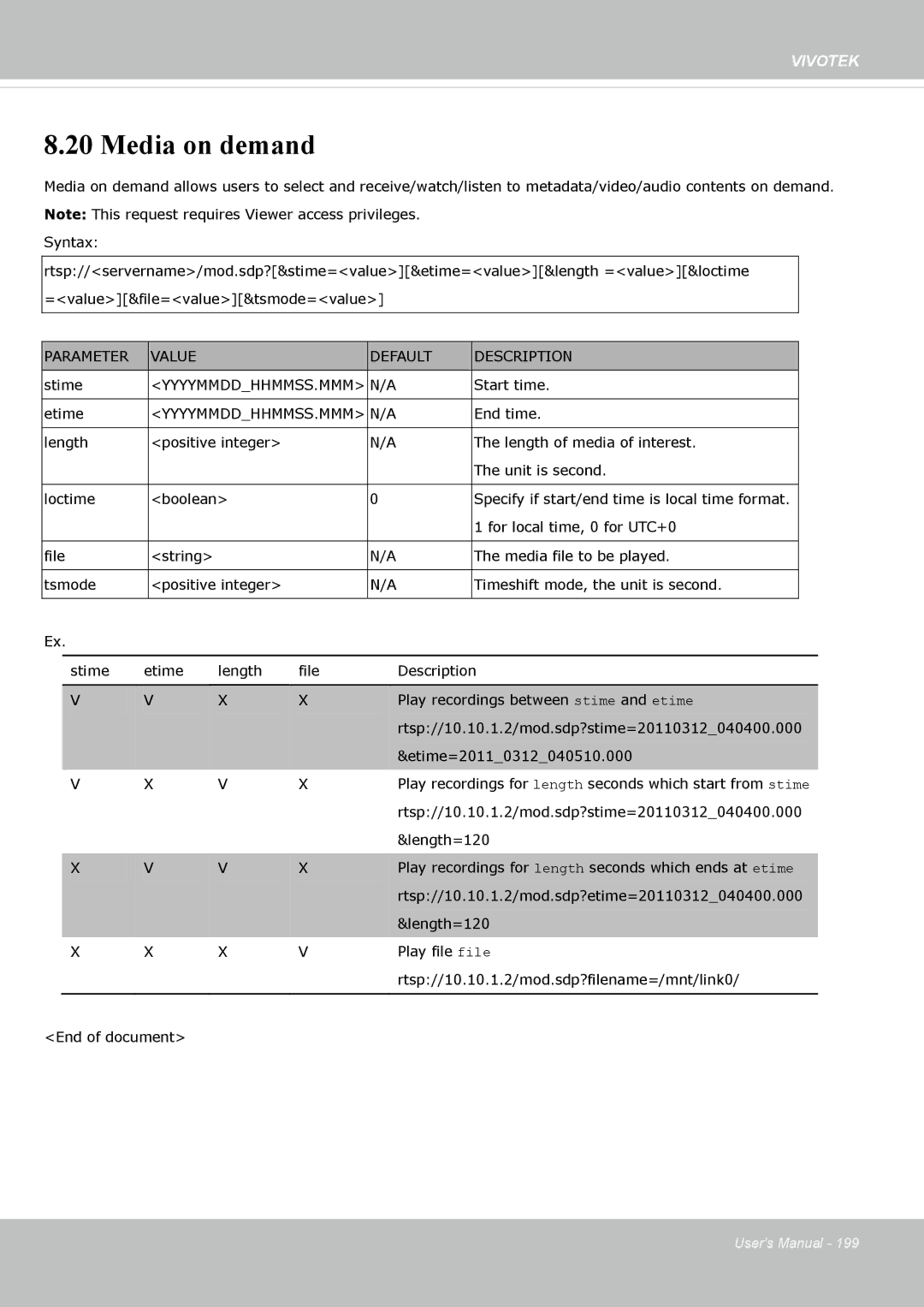 Vivotek FE8173 user manual Media on demand 