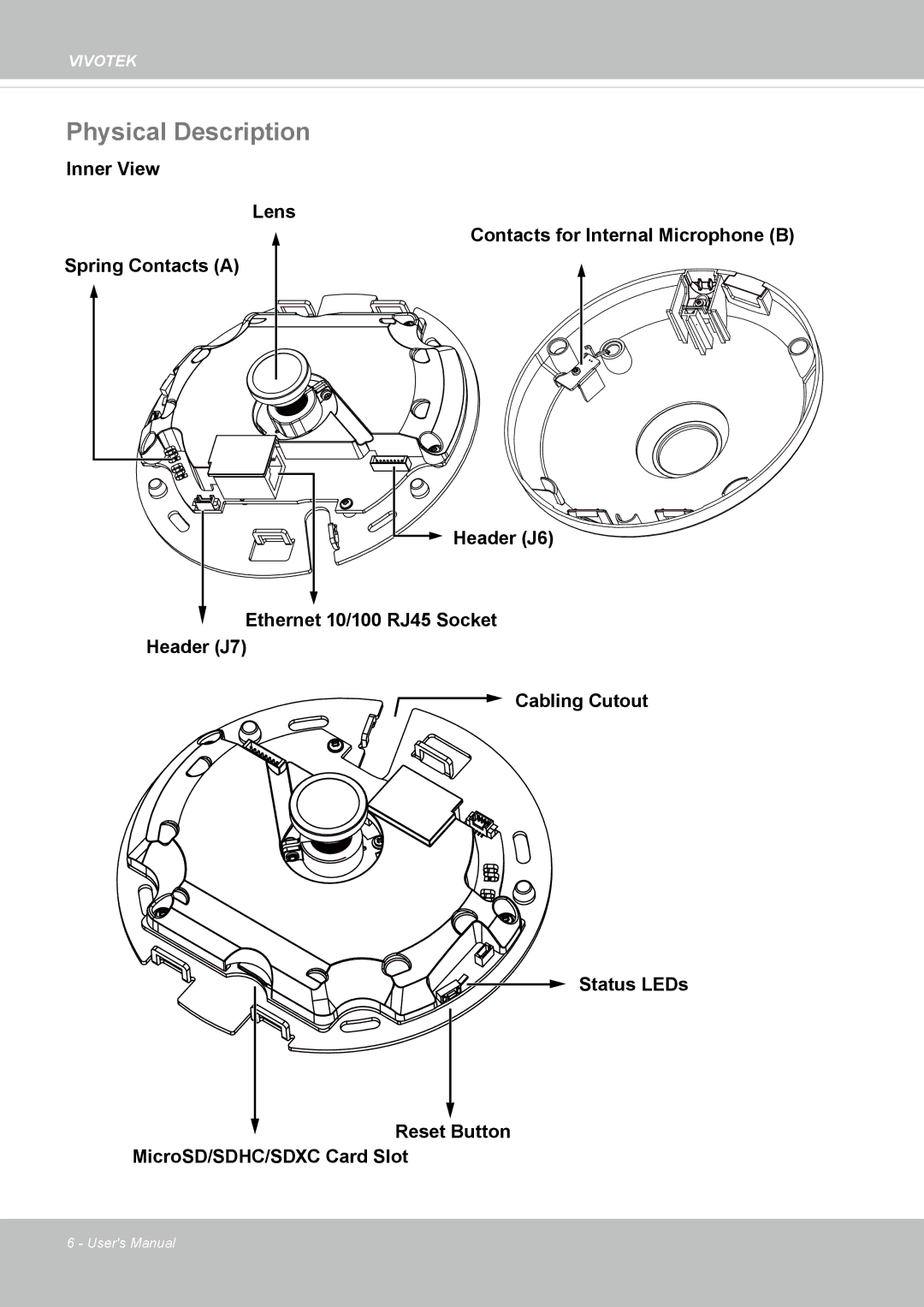 Vivotek FE8173 user manual Physical Description 