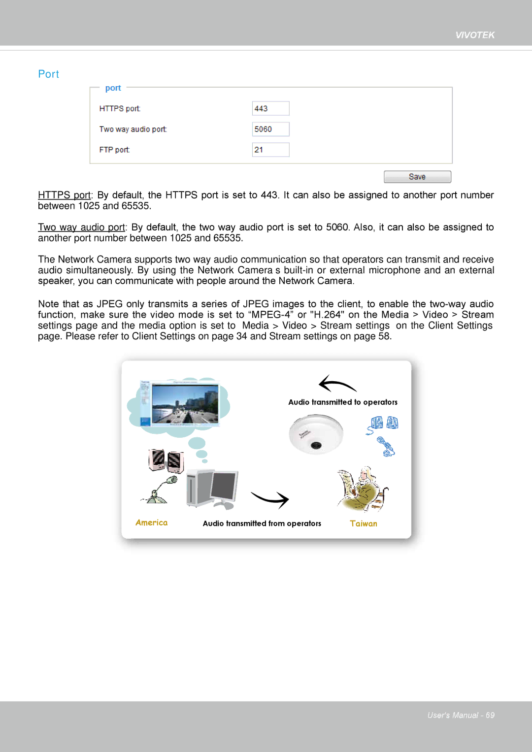 Vivotek FE8173 user manual Port, America 