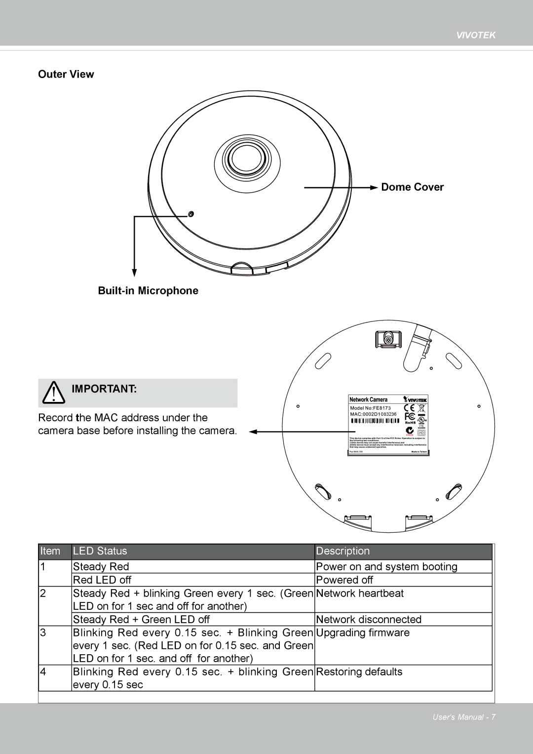 Vivotek FE8173 user manual Outer View Built-in Microphone 