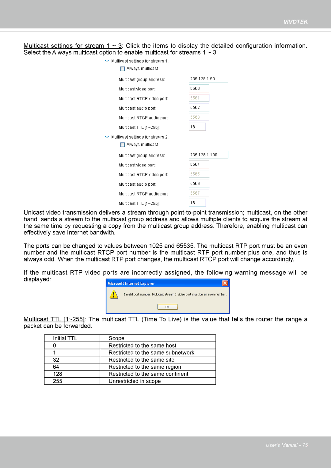 Vivotek FE8173 user manual Vivotek 