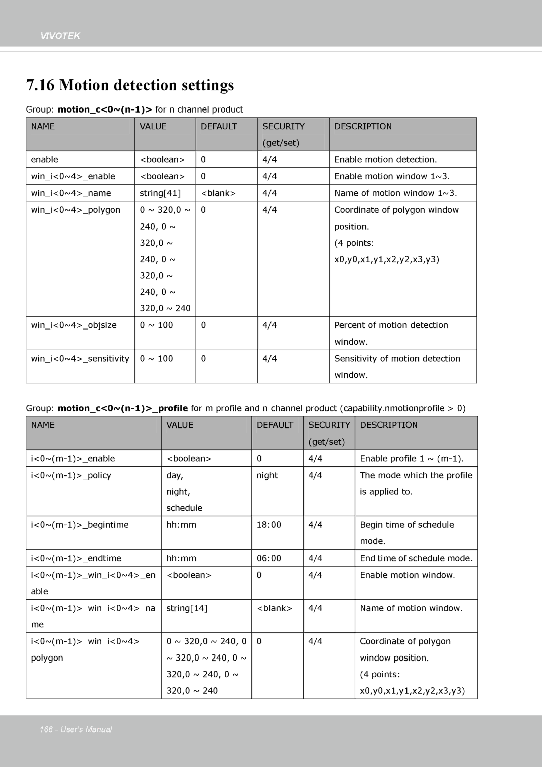 Vivotek FE8174 user manual Motion detection settings 