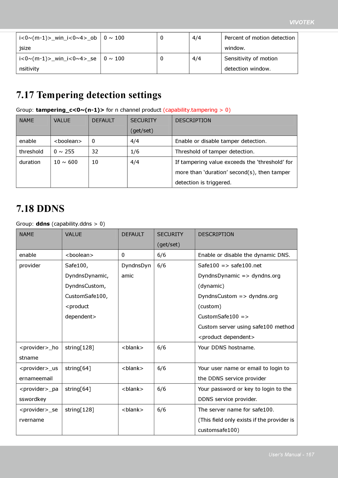 Vivotek FE8174 user manual Tempering detection settings, Ddns 