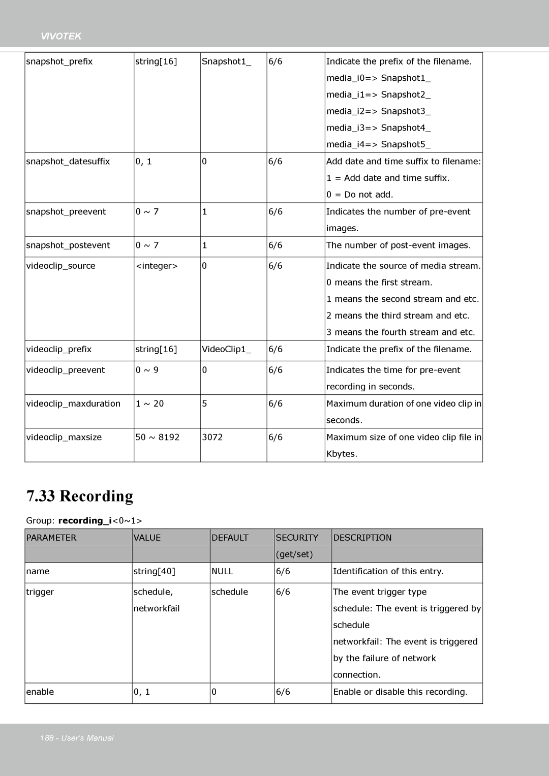 Vivotek FE8174 user manual Recording 