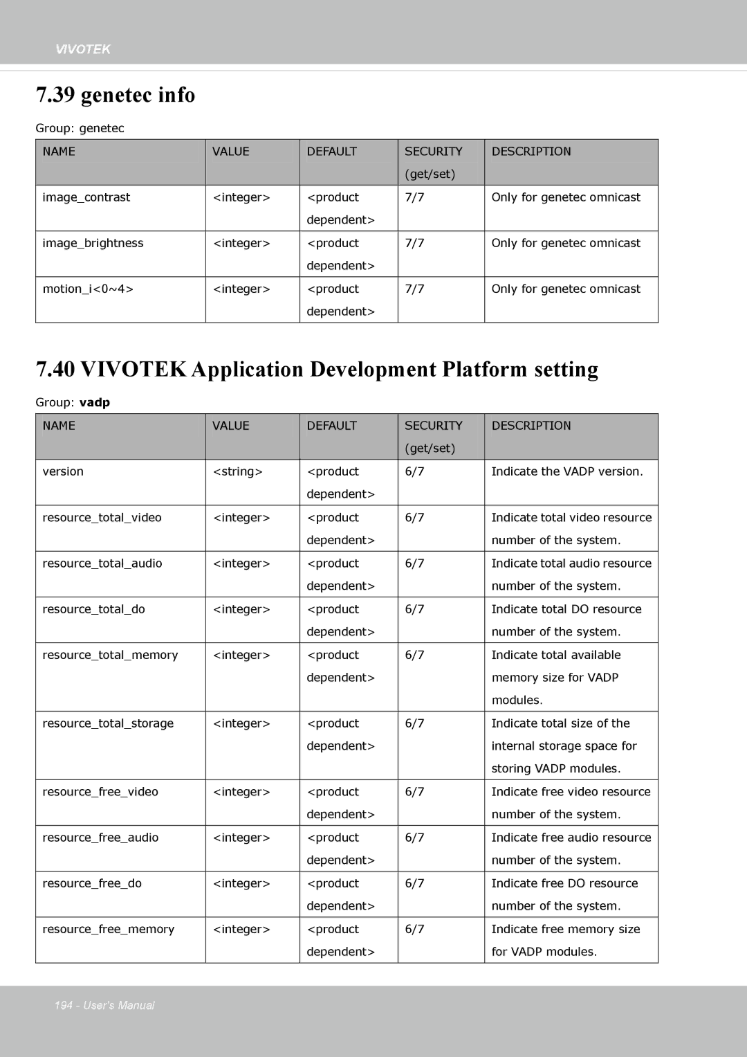 Vivotek FE8174 user manual Genetec info, Vivotek Application Development Platform setting 