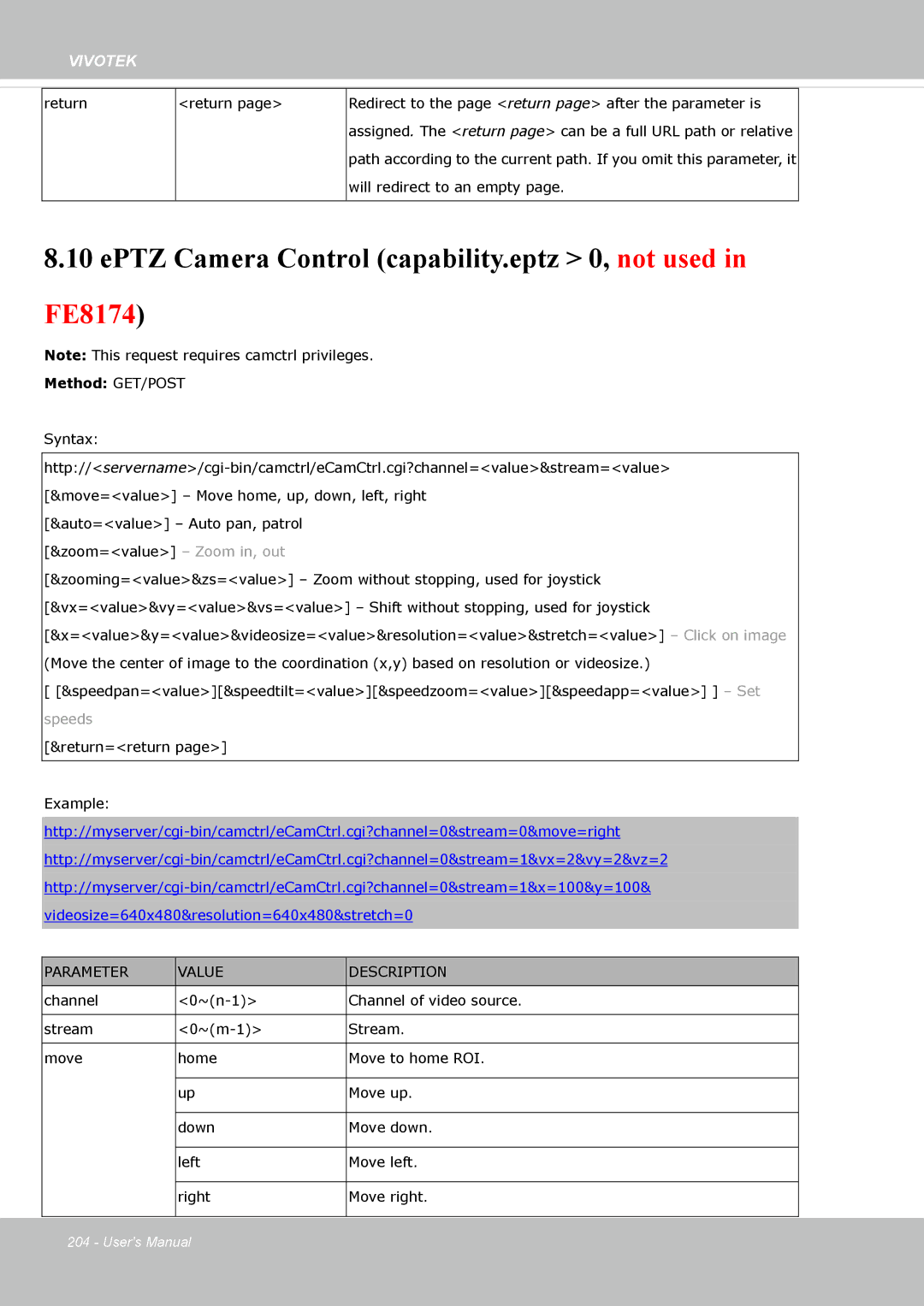 Vivotek user manual EPTZ Camera Control capability.eptz 0, not used in FE8174 