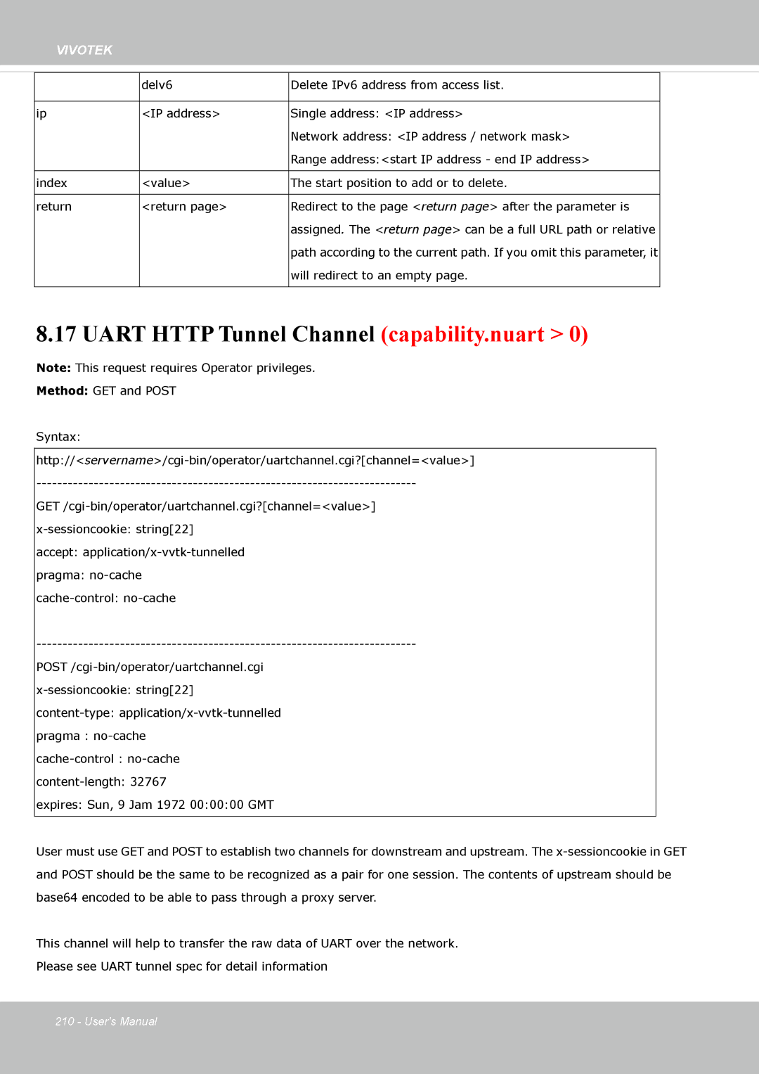 Vivotek FE8174 user manual Uart Http Tunnel Channel capability.nuart 